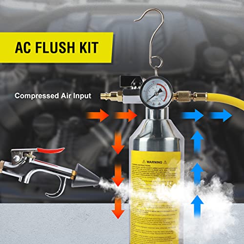 CMTOOL AC Flush Kit, Automotive Home HVAC Flush Tool, Thickened Stainless Steel Canister, Auto A/C Flushing Kit House Air Conditioning Flushing Bottle Set, for R134A R12 R22 R404 R410A System - Image 2