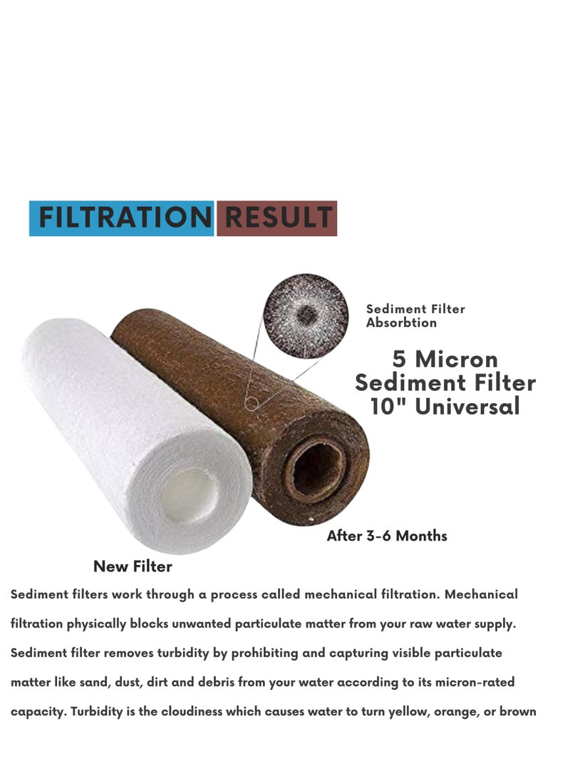 Pure Water Filters, Sediment Water Filter Cartridge 5 Micron Under-Sink Replacement Cartridge Universal 10 inch RO System, desalination domestic device wrench filter tool 3 stage water filter part, Water Filter Cartridge Replacement, cotton filter