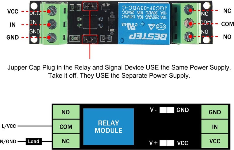 AiTrip 8 Pack 3V 1 Channel Relay Power Switch Module with Optocoupler Opto Isolation High Level Trigger for IOT ESP8266 Development Board - Image 4