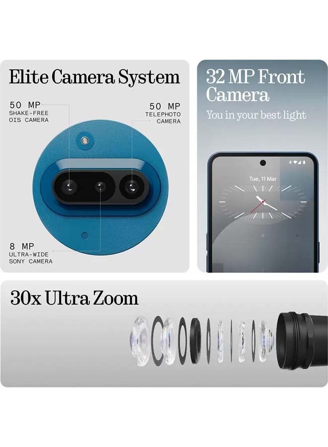 Nothing Phone 3a 5G Dual SIM Blue 12GB RAM 256GB With CMF Buds - Middle East Version - Image 5