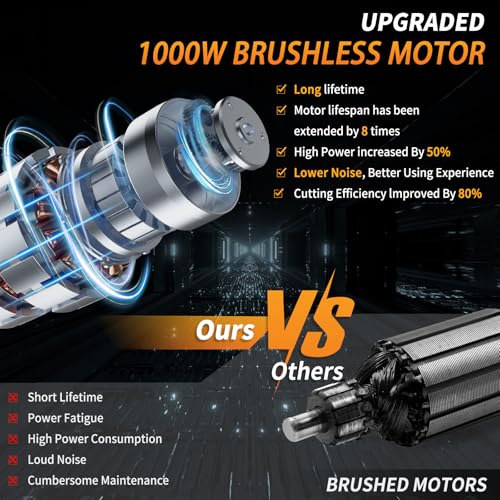 JEXUGK 12" Brushless Chainsaw, 21V Cordless Chainsaw with 2 x 4.0Ah Battery, Electric Motosierra De Gasolina with 2 x Chains & Guide Plate, Eléctrica Rechargeable Saw for Wood Cutting Trimming Branch - Image 2