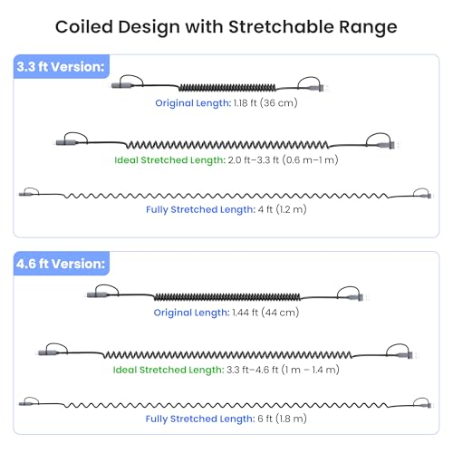 Basesailor for iPhone 17 16 Pro Max Car Charger Cord Coiled 3.3FT,4 in 1 USB C Coil 60W Multi Type C Fast Charging Cable with USB and Lightning Adapter for CarPlay,Apple 15 14 13 12,S26 S25,iPad Air 5 - Image 3