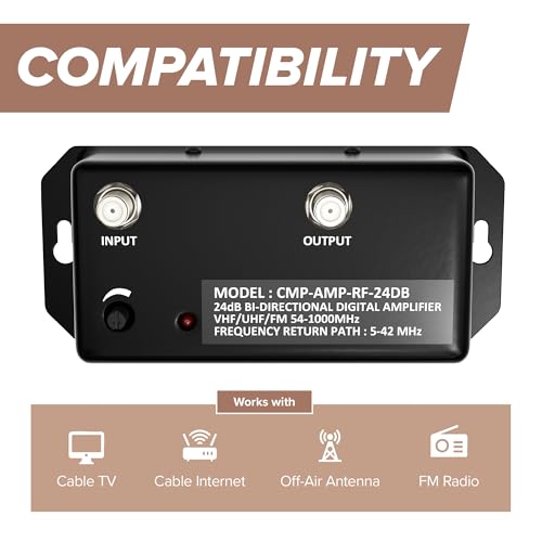 THE CIMPLE CO Antenna Amplifier Kit, Digital TV Signal Booster with Coax, Adjustable Gain, 24 dB Distribution, NTSC, ATSC, FM, UHF, VHF, 1000 MHz, Includes RG6 Coaxial Cable, Indoor Use Only - Image 3