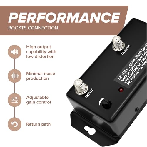THE CIMPLE CO Antenna Amplifier Kit, Digital TV Signal Booster with Coax, Adjustable Gain, 24 dB Distribution, NTSC, ATSC, FM, UHF, VHF, 1000 MHz, Includes RG6 Coaxial Cable, Indoor Use Only - Image 5