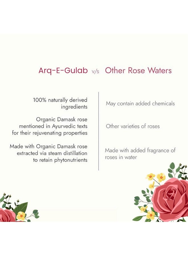 Cipzer Organic Araq-e-gulab Rose Water/Gulab Jal Helpful for Hydrated Skin, Improve Skin Tone (50ml) - Image 4