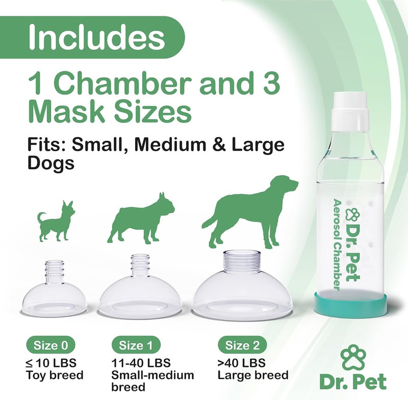 Dr Pet Dog Aerosol Chamber (3 Masks) – Canine Inhaler Spacer for Dogs – Includes 3 Masks to Fit All Dogs (Premium Quality) - Image 3