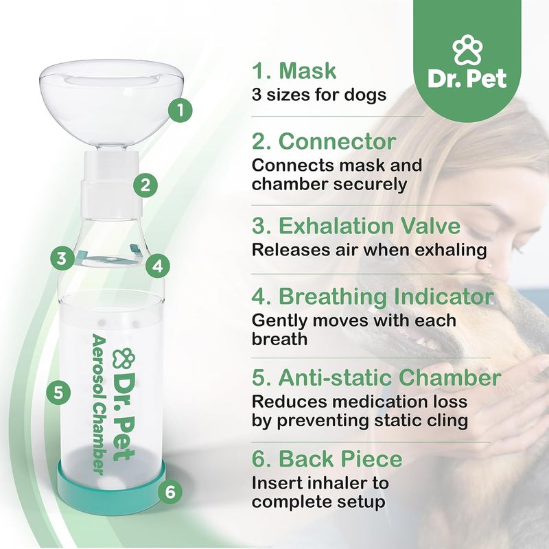 Dr Pet Dog Aerosol Chamber (3 Masks) – Canine Inhaler Spacer for Dogs – Includes 3 Masks to Fit All Dogs (Premium Quality) - Image 5