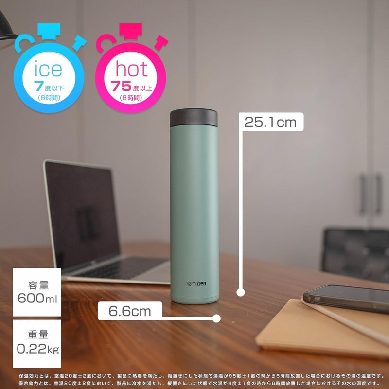 TIGER زجاجة ماء معزولة بالفراغ من تايجر - 600 مل، أخضر مريمي - Image 2