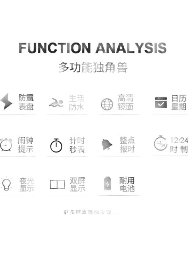 MAX-G Watch For Men, Middle School Style Unicorn Electronic Watch, Youth Elementary School Children Sports Waterproof Luminous Boys - Image 1