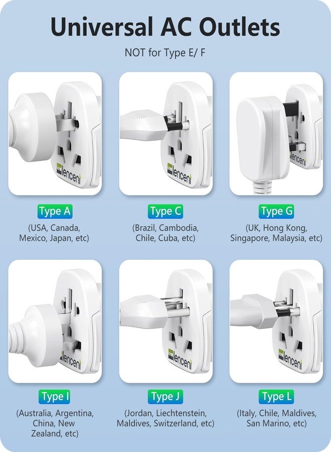 LENCENT World to US Plug Adapter, [2 Packs] European EU Europe/UK/Australia/China/Italy to USA American Outlet Power Adaptor Travel Plug Adapter - Image 3