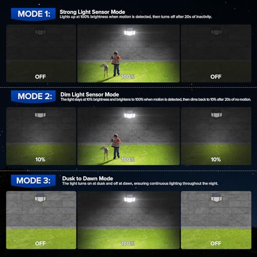 JJX Solar Outdoor Lights 3000LM 238 LED, 1 Pack 3-Head Motion Sensor Outdoor Lights, 6500K IP65 Waterproof 3 Lighting Modes Solar Security Light for Yard Garden Driveway with Remote Control - Image 5