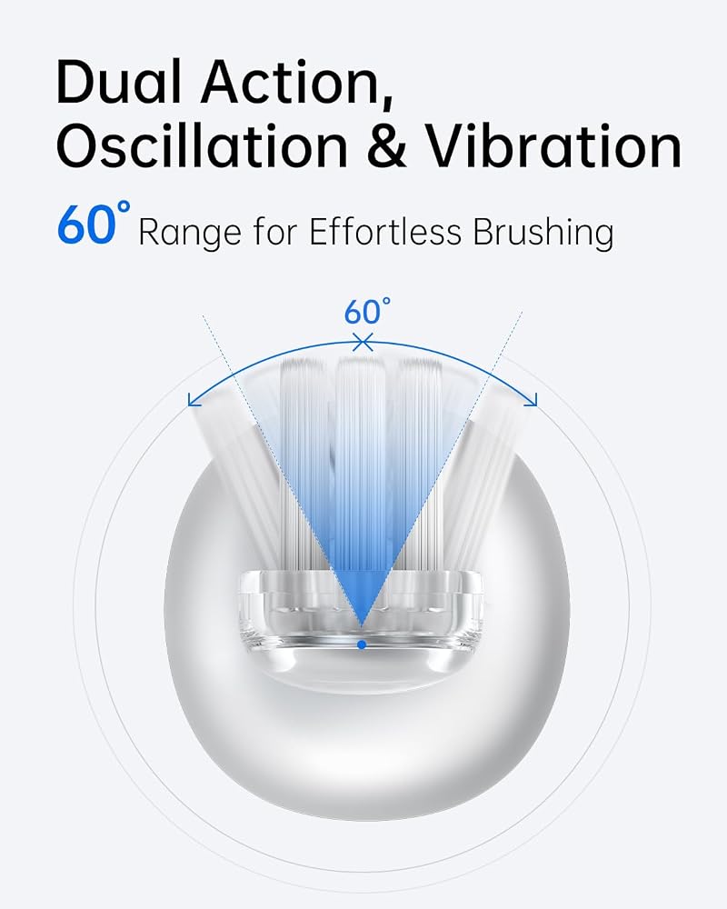 Laifen Wave Electric Toothbrush, Oscillation & Vibration Sonic Electric Toothbrush for Adults with App, 3 Brush Heads, IPX7 Waterproof Magnetic Rechargeable Travel Powered Toothbrush (ABS White) - Image 2