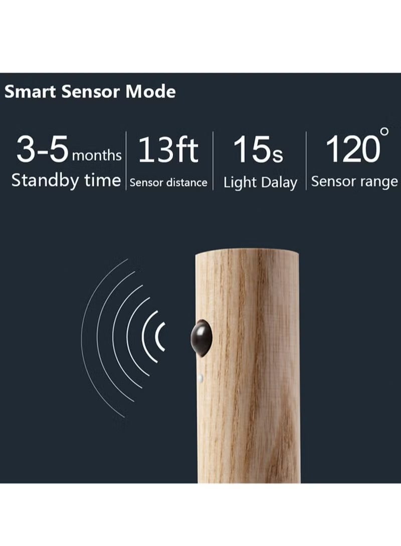ريد ليف ضوء ليلي مع مستشعر حركة، مصباح ليد مغناطيسي محمول تلقائي بدون قابس، مصباح شحن يو إس بي للحائط، الرواق، خزانة الملابس، الطاولة، الدرج، الخزانة، غرفة النوم، المطبخ، إلخ - Image 3