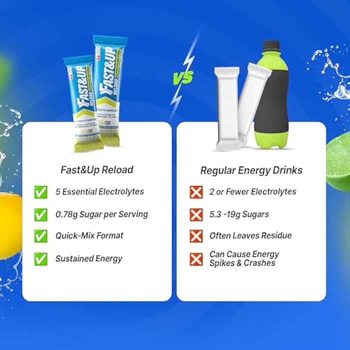 FAST&UP Reload – ليمون و ليمون أخضر - مشروب إلكتروليت منعش | عبوات مسحوق الترطيب | 1500 ملغ إلكتروليت + فيتامينات C و B12 | عبوة سهلة الفتح بحصة واحدة | 15 حصة - Image 5