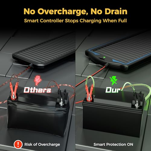 SUNAPEX 12V Solar Battery Charge: Waterproof Portable Solar Panel Kit - Battery Maintainer Trickle Charger - with Upgrade Built in Charge Controller for Car Boat RV Trailer Automotive Motorcycle - Image 2