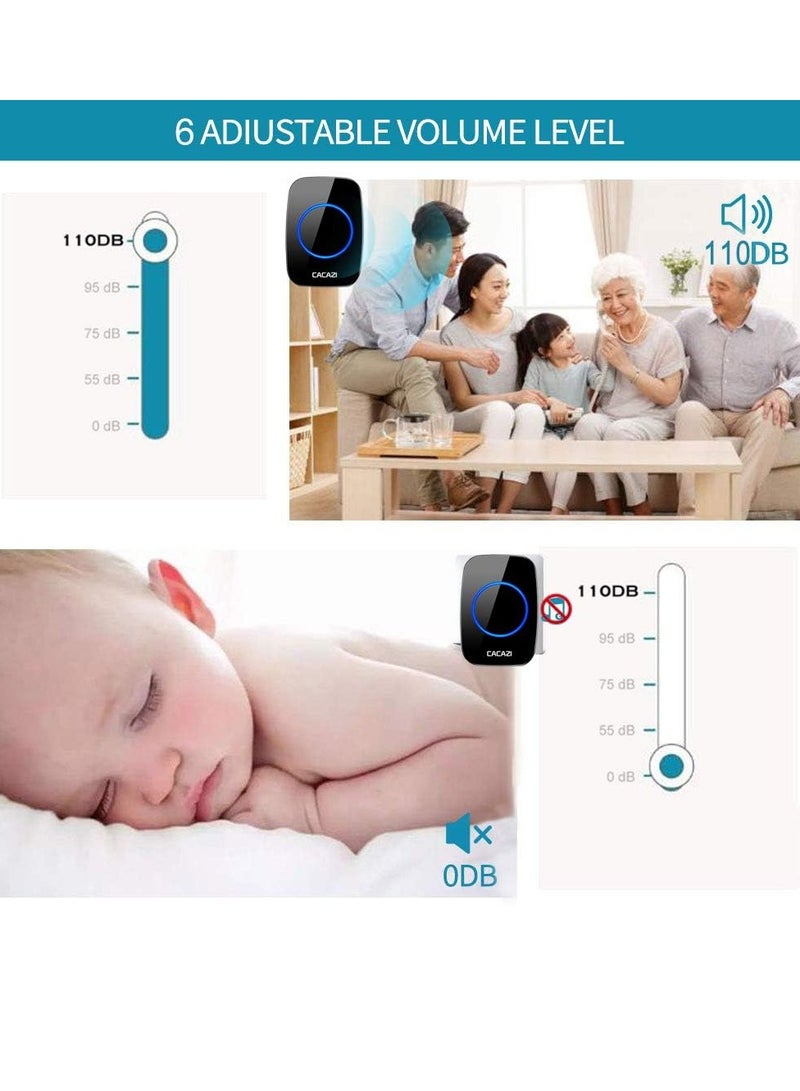 MIXDE Wireless Doorbell kit, Plug-in Receiver, Waterproof Push Button with 1000 feet Operating Range, 5 Volume Levels, 60 Chimes, LED flash & CD Sound For Home/Office/Classroom Use - Image 4