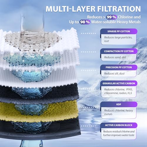 iSpring Heavy Metals Whole House Water Filter System Reduces Lead Chloramine PFAS Chlorine Sediments 3Stage Whole House Water Filtration System 34 InletOutlet Model WCB32CKS - Image 3