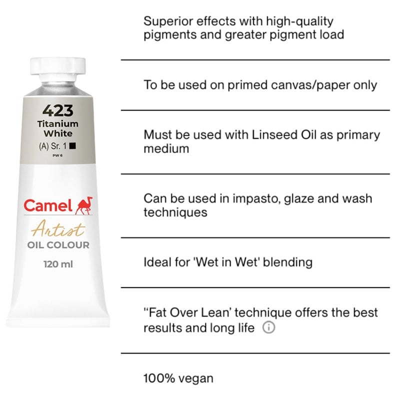 Camlin Artist Oil Colour 120 ml Series 1 Titanium White (Set of 2) - Image 3