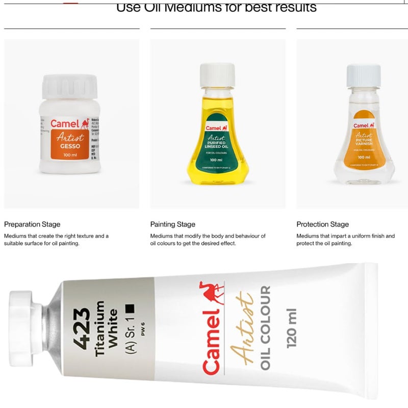 Camlin Artist Oil Colour 120 ml Series 1 Titanium White (Set of 2) - Image 5