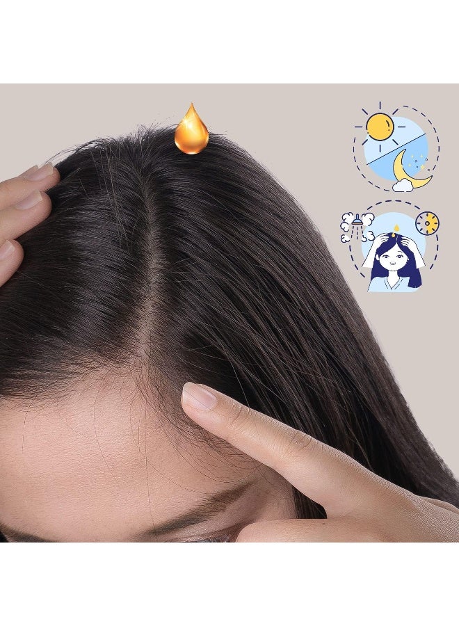 REVUELE Ampoules Active Hair Concentrates Arginine + Magic Long 5 Ml - Image 5