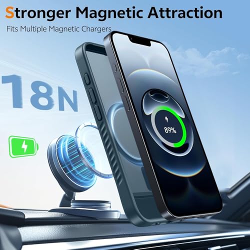KARWAN®?Ultra Hybrid Matte Back Cover Case Compatible with Stand Magnetic for iPhone 14 Plus | Mag-Safe Wireless Charging | Camera Bump Protection -(Blue) - Image 2
