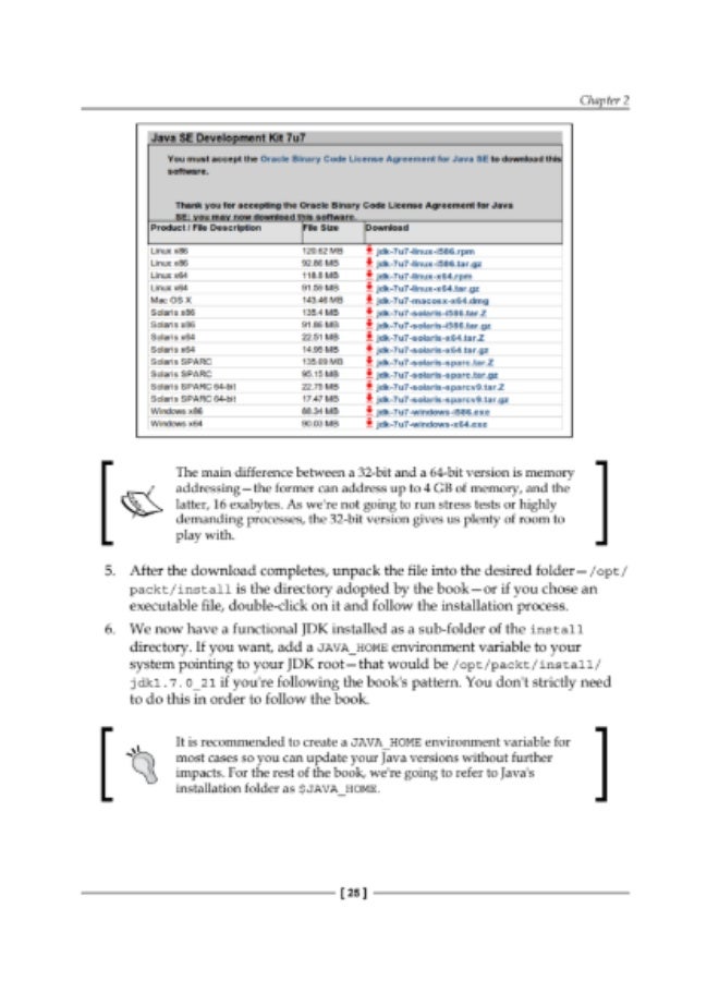 Getting Started with Oracle WebLogic Server 12c: Developer's Guide - Image 5