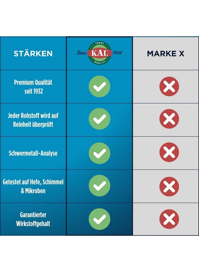 KAL E-200 D-Alpha Tocopherol 200 IU Softgels, 90 Count - Image 5