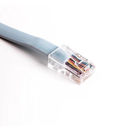 Usangreen USB RS232 Console Cable for Cisco Router Rollover Cable FT232RL Chipset Rj45 Adapter Serial Cable (6ft) - Image 5