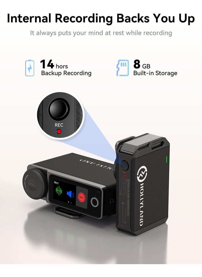 Lark Max Wireless Microphone, ENC Noise Canceling, Studio Audio Quality, 22H Duration, 820ft Range, 8GB Storage Recording Mic, Compatible with iPhone and iPad (Pack with Lav Mic)