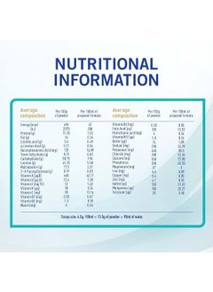 Nan Optipro Formula Milk Stage 3  - Image 4