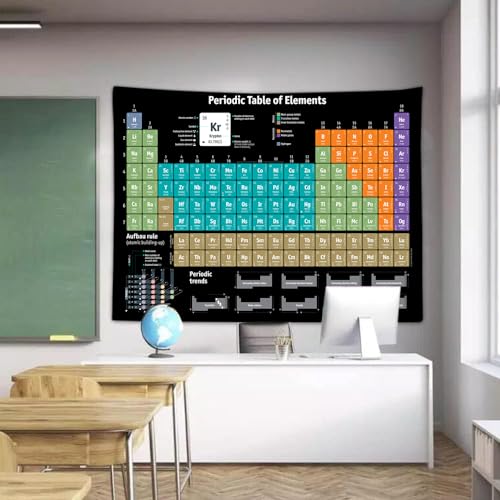 Jipusai Periodic Table Tapestry, Periodic Table of Elements Poster, Chemistry Educational for Teachers, Students, Chemistry Poster Wall Hanging for Classroom Bedroom Science Lab 80X60IN - Image 1