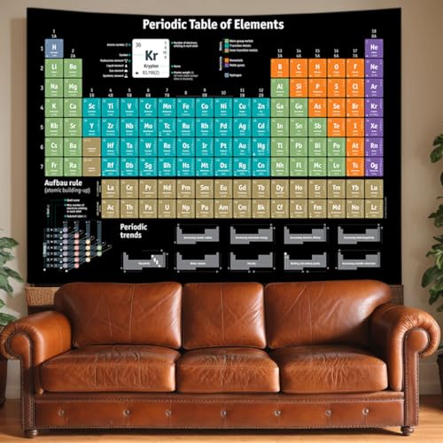 Jipusai Periodic Table Tapestry, Periodic Table of Elements Poster, Chemistry Educational for Teachers, Students, Chemistry Poster Wall Hanging for Classroom Bedroom Science Lab 80X60IN - Image 5