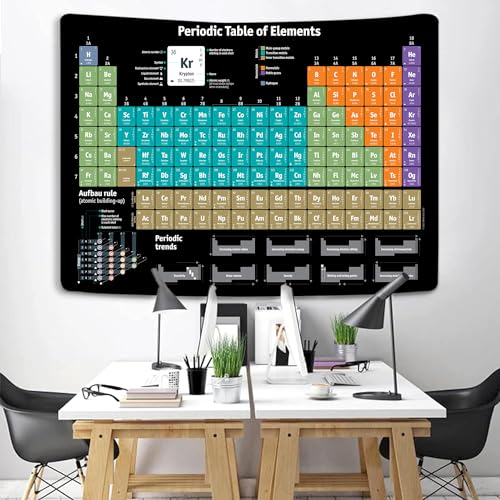 Jipusai Periodic Table Tapestry, Periodic Table of Elements Poster, Chemistry Educational for Teachers, Students, Chemistry Poster Wall Hanging for Classroom Bedroom Science Lab 80X60IN - Image 2