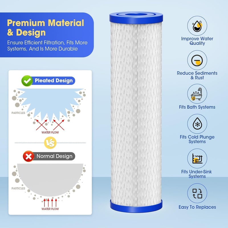 MQUPIN Water Filter Cartridge Replacement Carbon, Water Filter System Replacement Filter Cartridges for 4-Stage Max Flow Claryum Under Sink Water Filtration System 10x2.5inch - Image 4