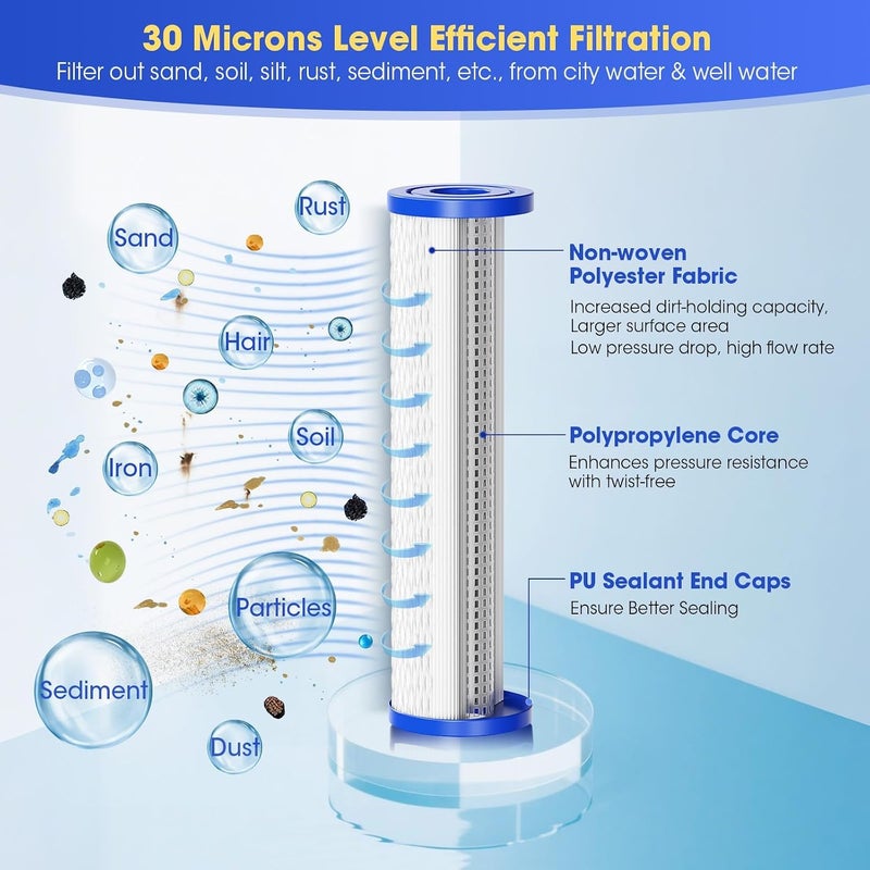 MQUPIN Water Filter Cartridge Replacement Carbon, Water Filter System Replacement Filter Cartridges for 4-Stage Max Flow Claryum Under Sink Water Filtration System 10x2.5inch - Image 3