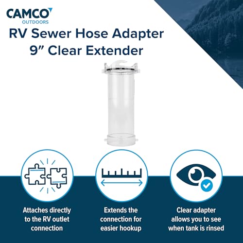Camco 39592 9" Clear Sewer Hose Adapter - Image 5