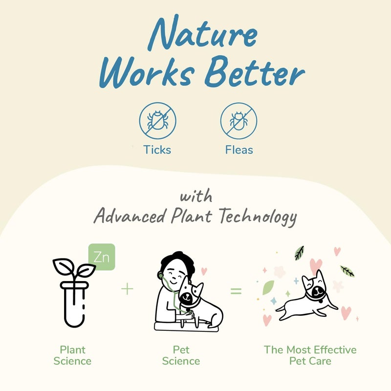 kin+kind Flea and Tick Shampoo for Dogs Vet Formulated - Plant Powered, Safe and Effective Dog Shampoo with Coconut and Olive Oil - Lavender Scent - Prevent Fleas and Ticks - Made in USA 12 fl oz - Image 5