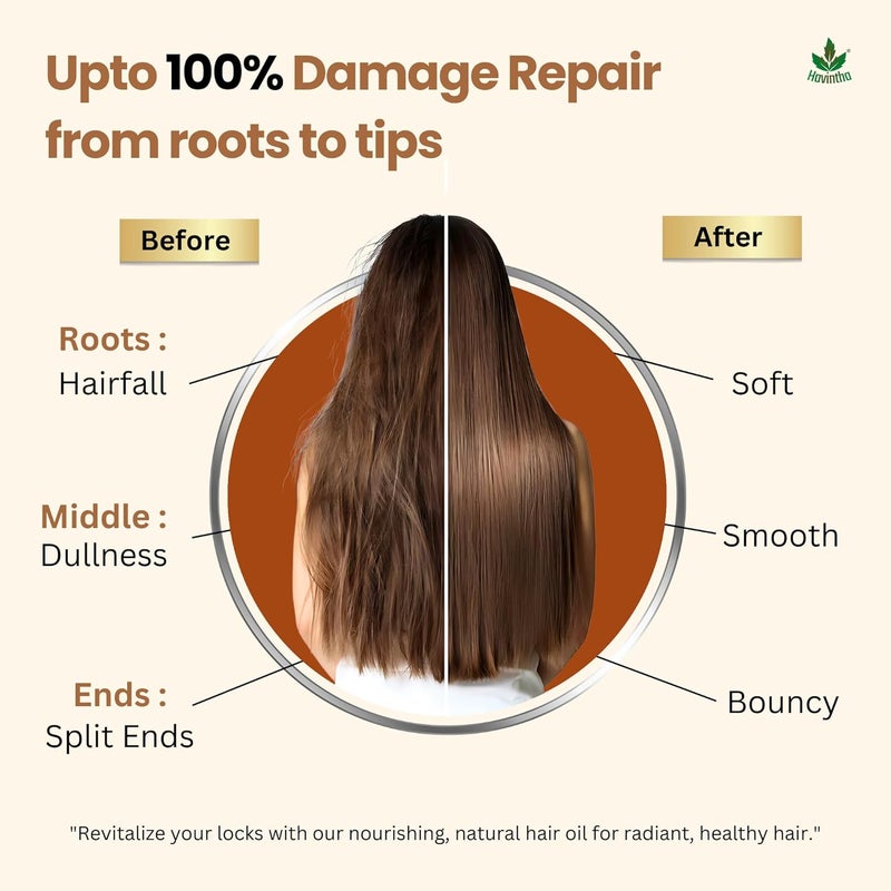 Havintha Jata Amrit Herbal Hair Oil For Men Women 100 Ml Helps Hair Growth Long Shiny Reduces Hair Fall With Rosemary Tea Tree Lavender Castor Oil Ratanjot Neem Leaves Black Seeds - Image 4