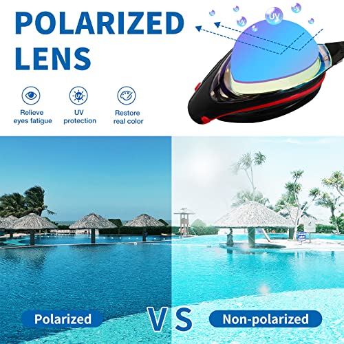 WAVE Nearsighted Swim Goggles, Shortsighted Optical Swimming Goggles No Leaking Anti Fog UV Protection for Adult Men Women Youth - Image 3
