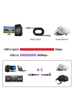 Generic Link Cable for Meta Quest Pro/Oculus Quest 2 Cable for PC Gaming and Charging, High Speed Data Transfer & Fast Charger Cord Angled Type C USB3.2 Gen1 to USB Type A Power Cable (3M Black)  - Image 3