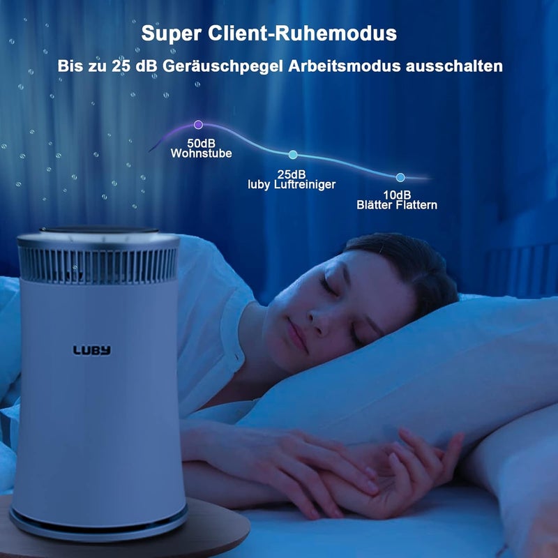 Luby Neat shape Luby Air Purifier for Home with True HEPA Filter, 5 Speeds, 8H Timer, Night Light & Filter Change Reminder, Portable Air Cleaner for Dust, Smokers, Pollen, Pet Dander, Hayfever, Cooking Smell Global simple assemble options - Image 5