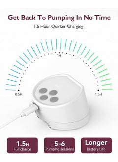 Momcozy S12 Pro Electric Breast Pump - Double - Hands-Free - Wearable Pump - Double-Sealed Flange  - Image 3