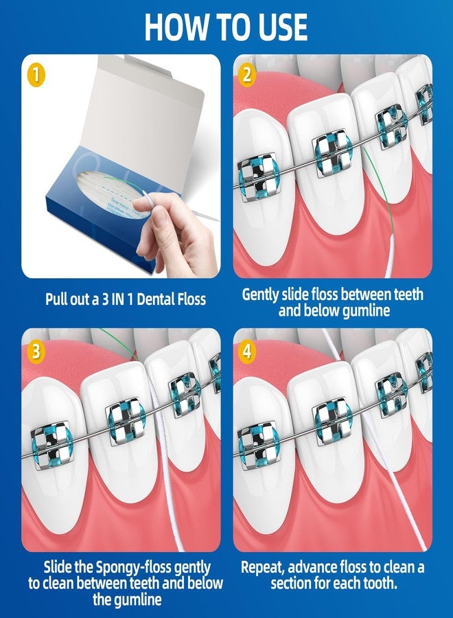 Bopika 3-in-1 Orthodontic Floss for Braces - Pre-Cut Super Floss Threaders with Stiffened End for Bridges & Implants, PFAS-Free 160 Count (Pack of 2 - Image 5