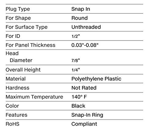 Caplugs 1/2 0.5 inch Flush Mount Black Plastic Body and Sheet Metal Hole Plug Qty 25 by Caplugs - Image 2