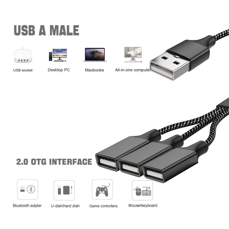Pastall USB Splitter 1 in 3 Outï¼ˆ11.8in/30cmï¼‰, USB Y Splitterï¼Œ Data & Charger Power Split Adapter for Mac,Xbox One Series X/S,Cell Phone,PS5,Lapt (NOT for Monitor) - Image 2