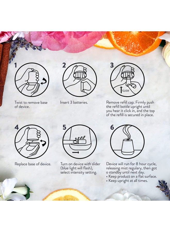 Air Wick Essential Oils Diffuser Mist Refill Mandarin & Sweet Orange 1Ct Air Freshener  - Image 5