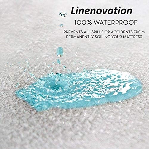 Linenovation Terry Cotton Pillow Protector Dust Free Water Proof Covers Pack of 2pcs (16 inch X 24 inch)- White - Image 4