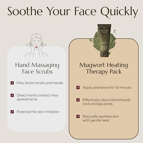 molvany Mugwort Heating Therapy pack I Reduce Puffiness with heat, Clean the pores and control sebum, Calming skin, Wash-off facial mask 100g/3.52 oz - Image 5