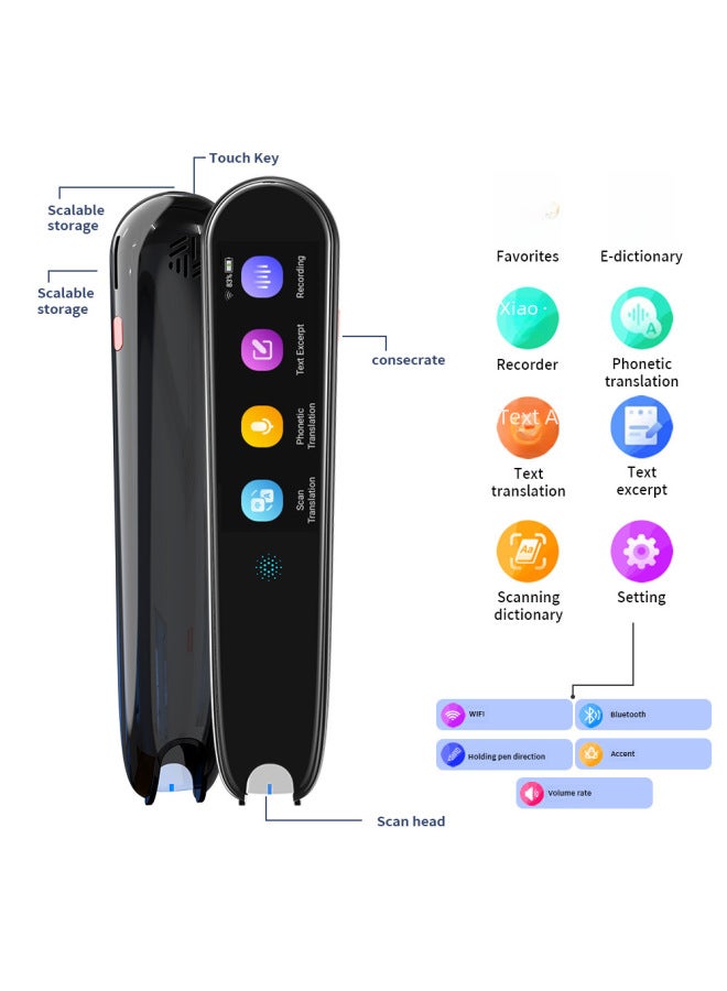 VORMOR X2 International Translation Pen Offline Chinese And Korean Russian German Cantonese Multi-language Source - Image 4