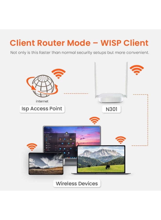 Tenda N301 Wireless N300 Router for Small and Medium Cases (300 Mbps, 1 x 100 Mbps WAN Port, 3 x 100 Mbps LAN Ports, WPS, WISP Client, Easy Installation Original UK plug - Image 5